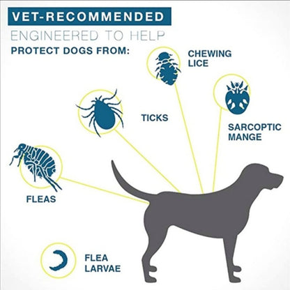 🐾 Collares Seresto al por Mayor – ¡Protección Antiparasitaria de Confianza!(compra mínima 5 unidades)