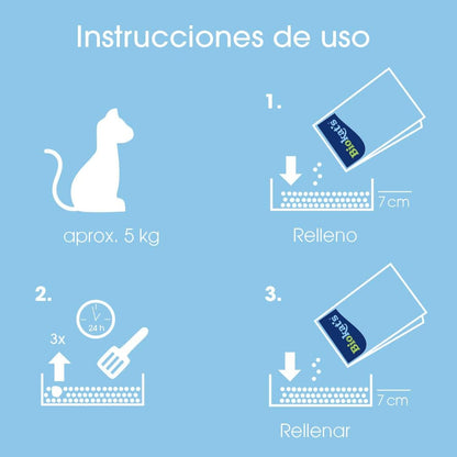 💎 Biokat’s Diamond Care Multicat – Arena para Gatos 8 L