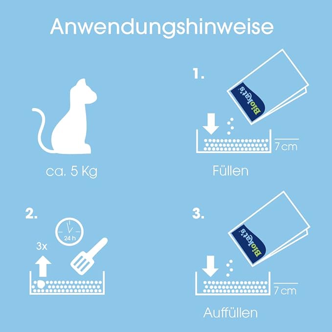 🐱 Biokat’s Micro Bianco – Arena Ultra Aglomerante 7 kg