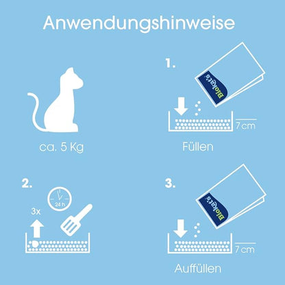 🐱 Biokat’s Micro Bianco – Arena Ultra Aglomerante 7 kg