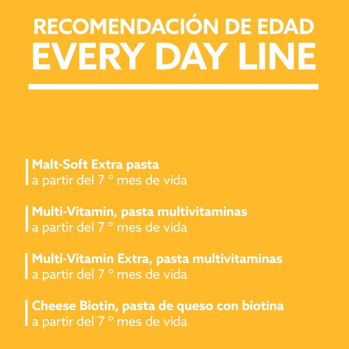 GimCat Multi-Vitamin Professional – Defensas fuertes, energía diaria y pelaje radiante 50g