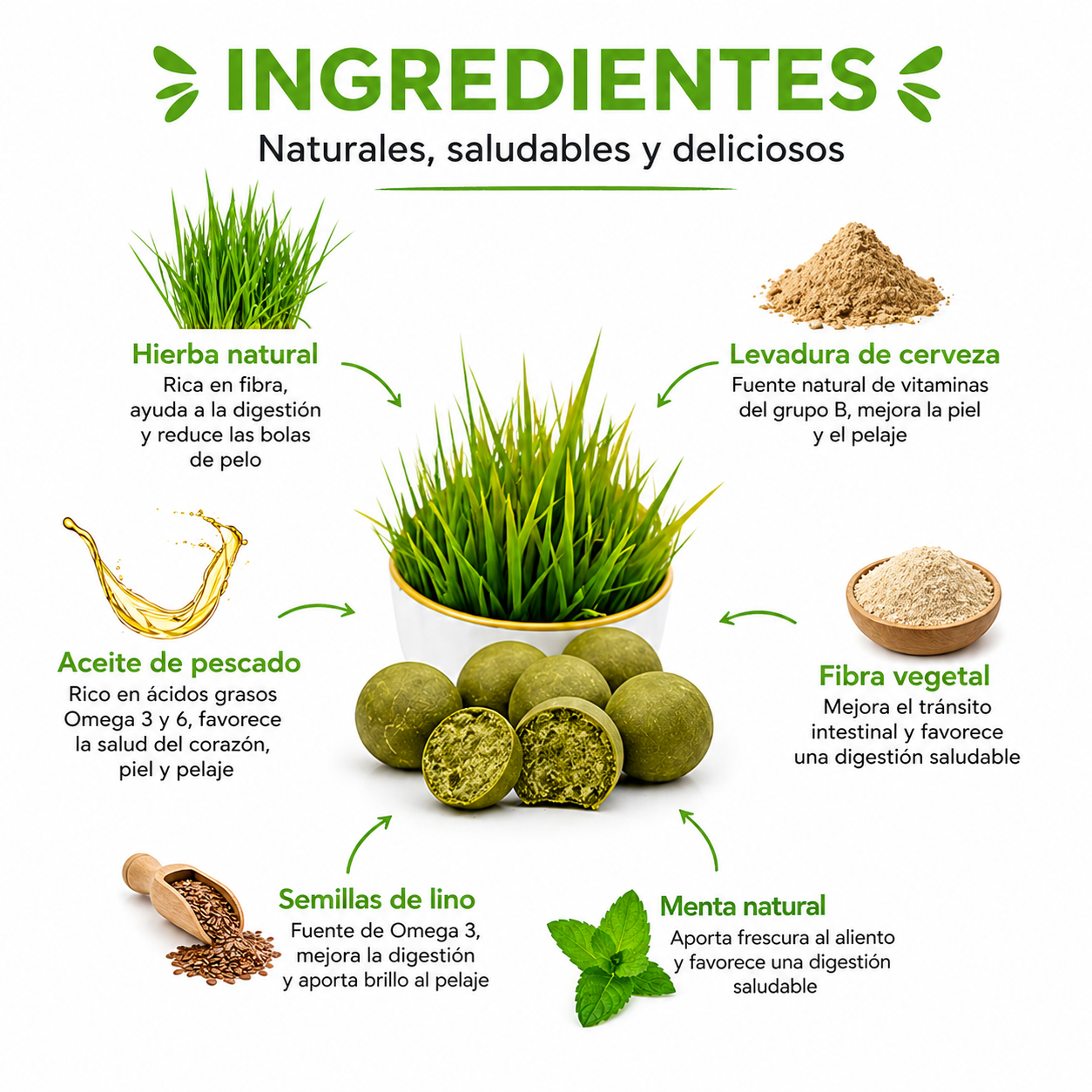 🐾 GimCat Gras Bits – Snacks para gatos con hierba deliciosa 🌱