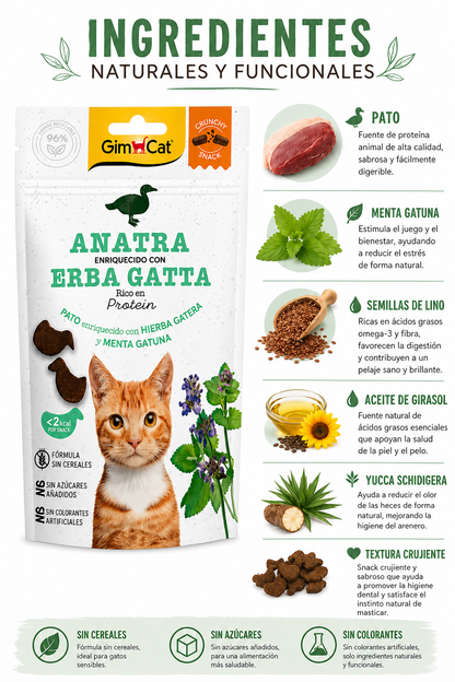 😻 Snack crujiente de pato enriquecido con menta + Catnip 😺✨