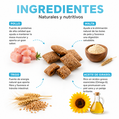 Crunchi Pockets Anti-Hairball – Pollo y Malta