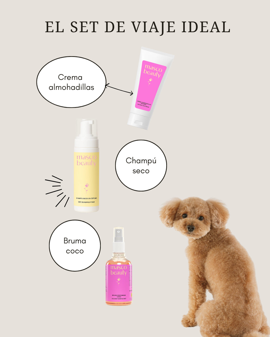 Set de cuidado diario Masco Beauty